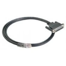 Кабель CBL-RJ45SF25-150