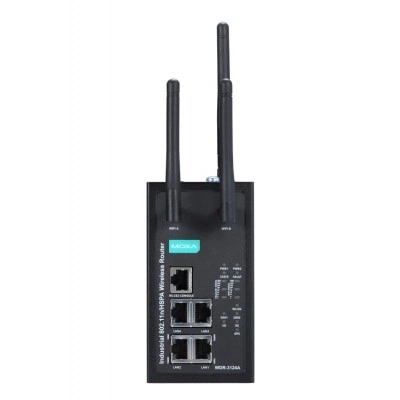 Роутер WDR-3124A-EU Роутер WDR-3124A-EU