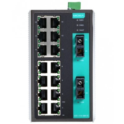Коммутатор EDS-316-MM-SC-T Коммутатор EDS-316-MM-SC-T