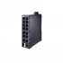 Коммутатор SDS-3016-2GSFP Коммутатор SDS-3016-2GSFP