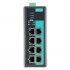 Коммутатор EDS-P308-T Коммутатор EDS-P308-T