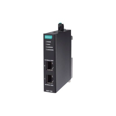 Устройство NAT NAT-102-T Устройство NAT NAT-102-T