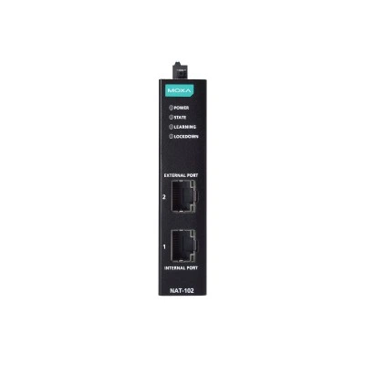 Устройство NAT NAT-102 Устройство NAT NAT-102